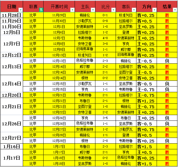 卡萨金娜阐,述转籍决定,非此即彼,太阳城,太阳城娱乐,太阳城app,太阳城赌场