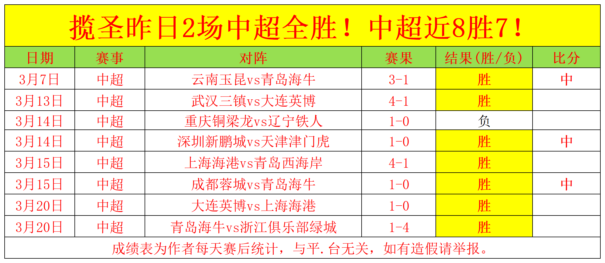 瑞典女足点,球大战惊险,逼平美国,太阳城,太阳城娱乐,太阳城app,太阳城赌场