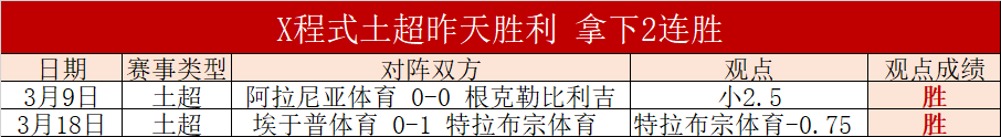 德甲,北美因茨客,场击败海登,太阳城,太阳城娱乐,太阳城app,太阳城赌场
