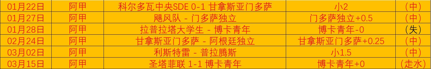 張琳芃目前,無態度疑雜,实则力有不,太阳城,太阳城娱乐,太阳城app,太阳城赌场