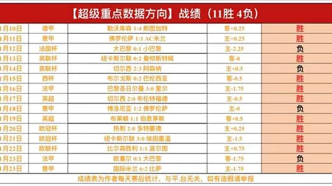 阿方索伤退敷冰袋，球员称状态稳定