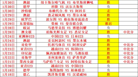 卡萨金娜阐述转籍决定：非此即彼，为追求自我必须跨出关键一步。