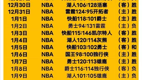 大乐透期号专家推荐：张冰揭露戴琳借王大雷名义筹款