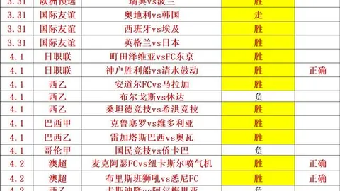 樸成技術不錯，竟未成國足首選核心