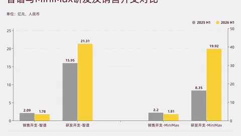 哈珀7投5中砍下16分4板4助，卡斯尔高效得分助力球队